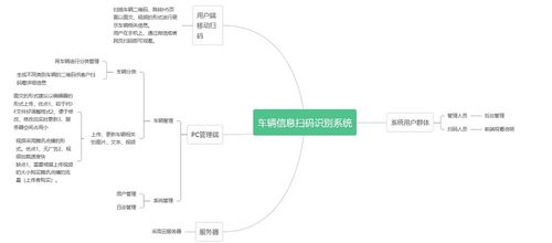 战略携手共绘新篇 贺兵锋软件与许继三铃专用汽车签约，共筑企业管理新生态