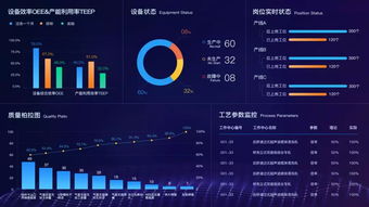 实现工业4.0 数字化工厂是企业管理的先行之基