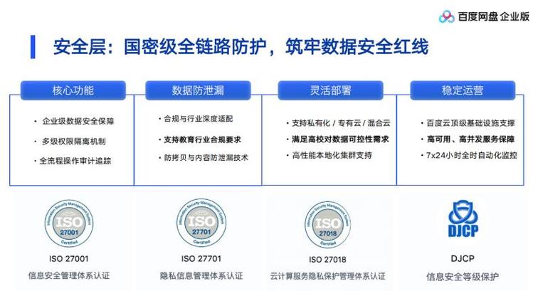 企业文件管理系统选型技术框架与主流产品对比分析——赋能企业管理升级